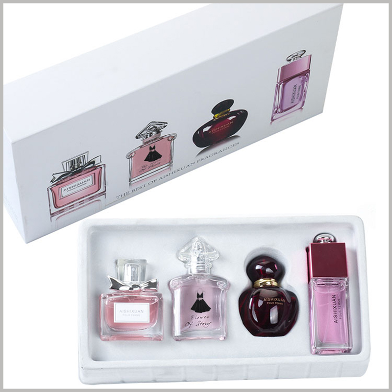 Perfume packaging boxes with blister inserts